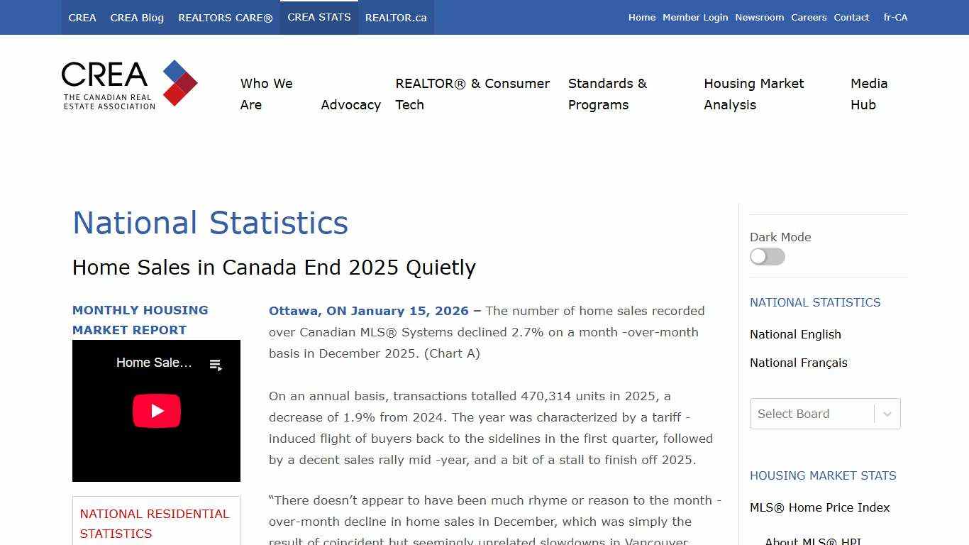 January 15 2026 News Release | CREA Statistics